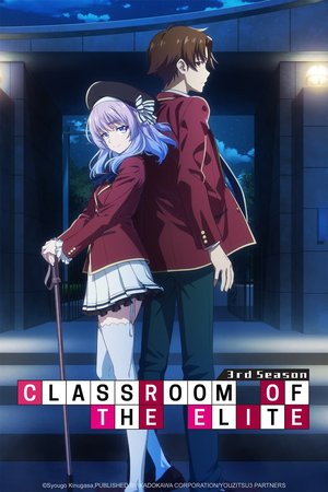 Classroom of the Elite Season 3 (2024) - Poster