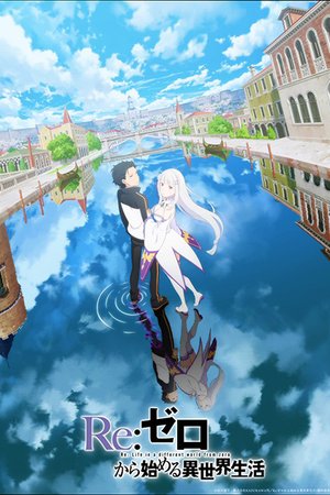 Re:Zero kara Hajimeru Isekai Seikatsu 3rd Season (Re:ZERO -Starting Life in Another World-) Season 3 (2024) - Poster
